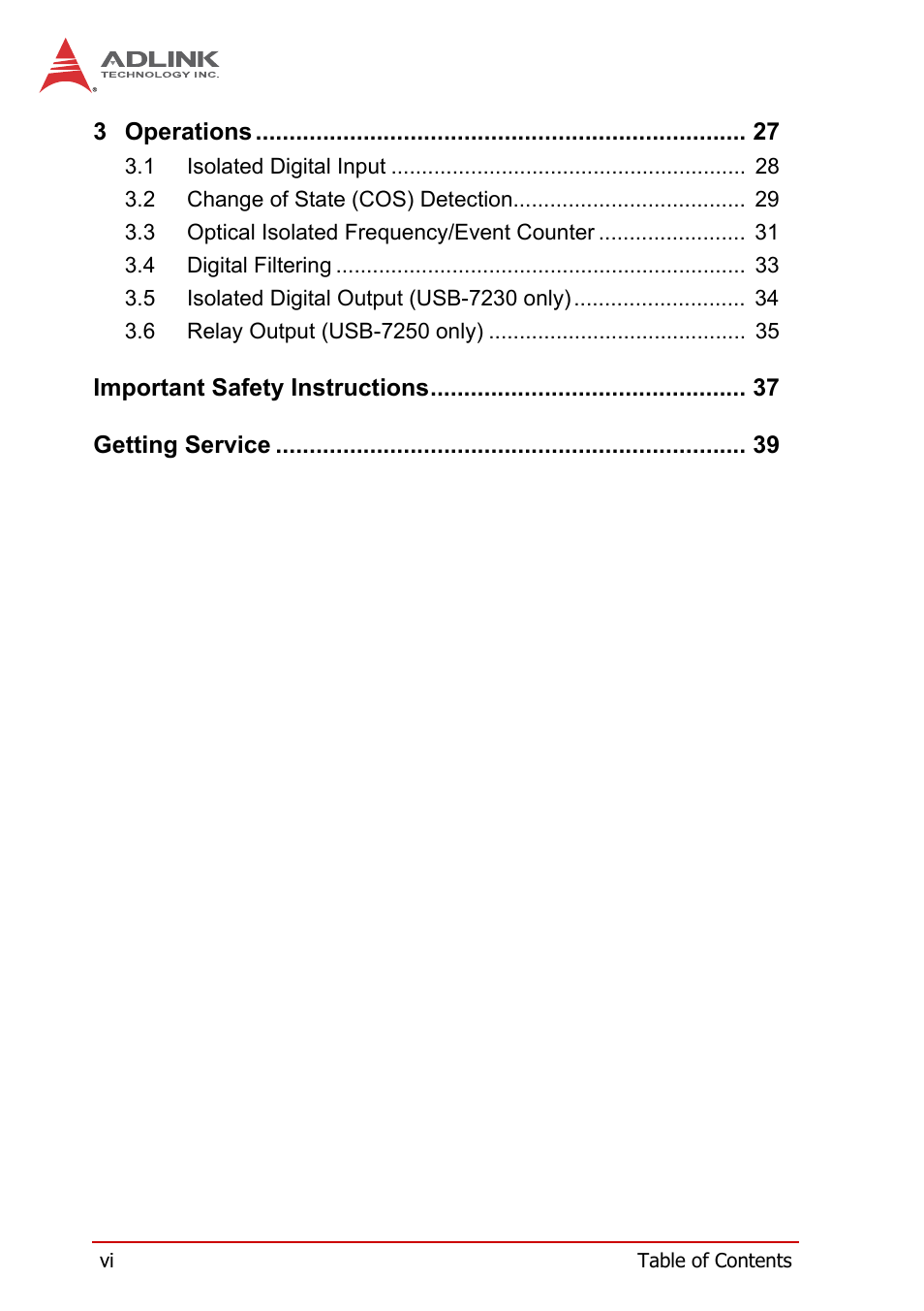 ADLINK USB-7250 User Manual | Page 6 / 50
