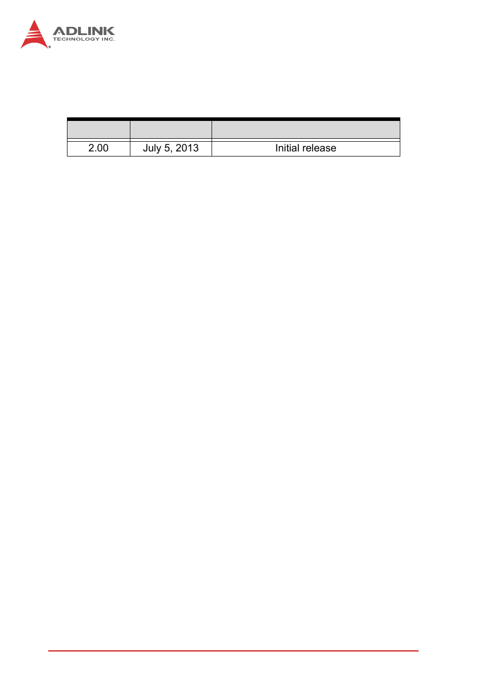 Revision history | ADLINK USB-2405 User Manual | Page 2 / 56