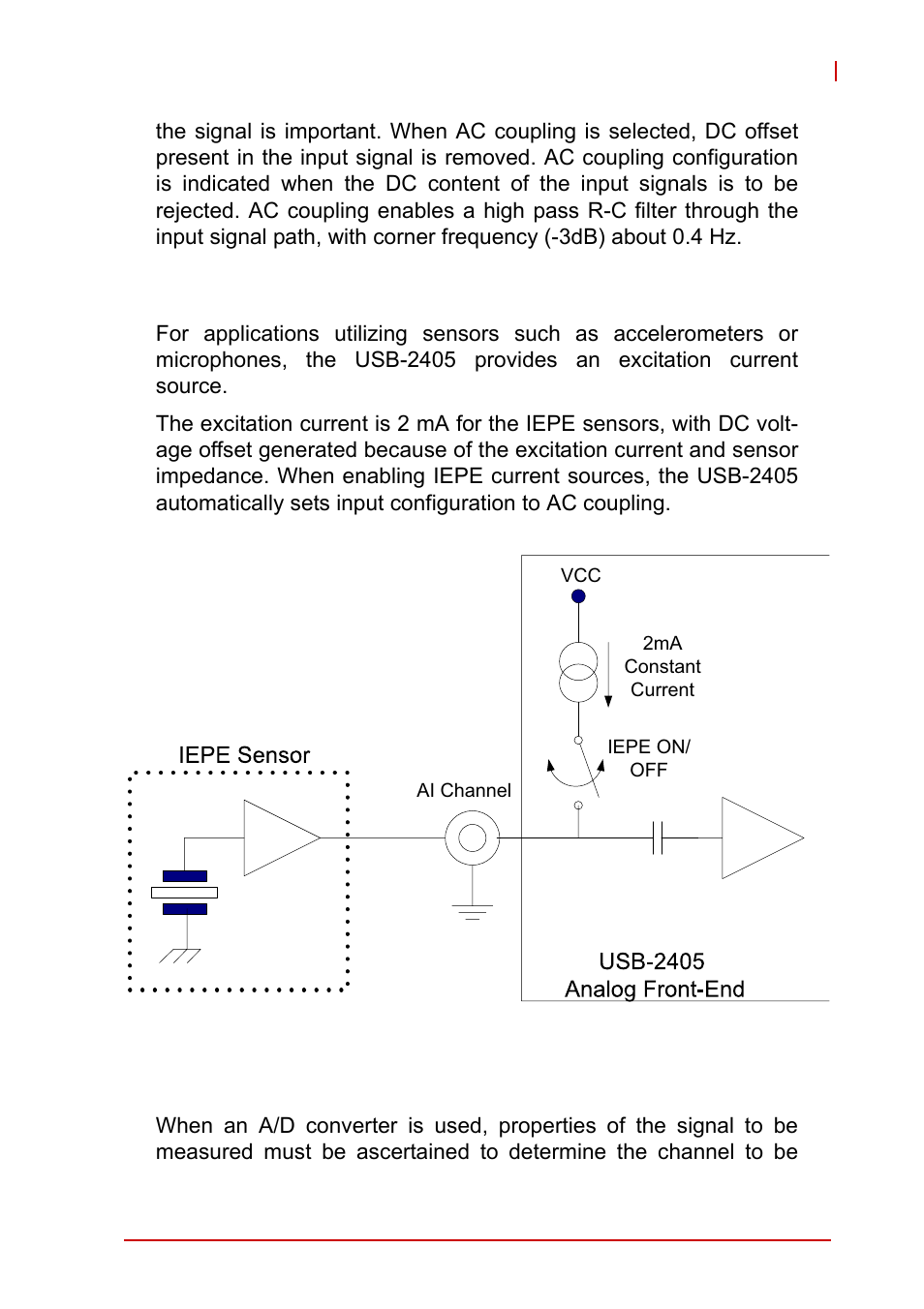Iepe input, 2 ai data format, Ai data format | Figure 3-3, Excitation current for iepe sensor measurement | ADLINK USB-2405 User Manual | Page 39 / 56