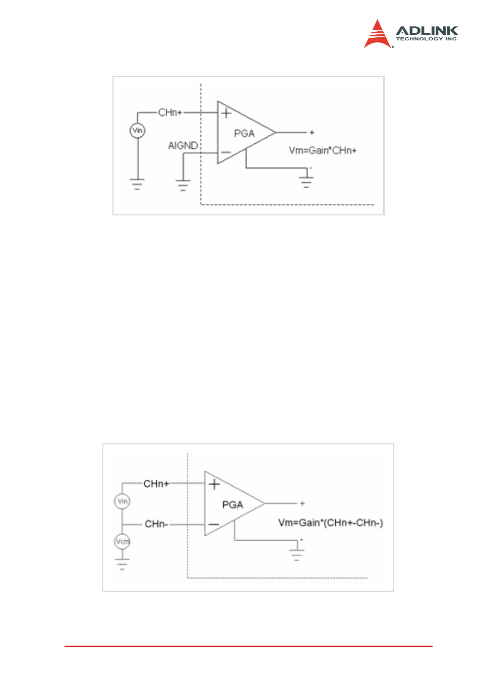 Differential measurements | ADLINK DAQe-2006 User Manual | Page 39 / 92