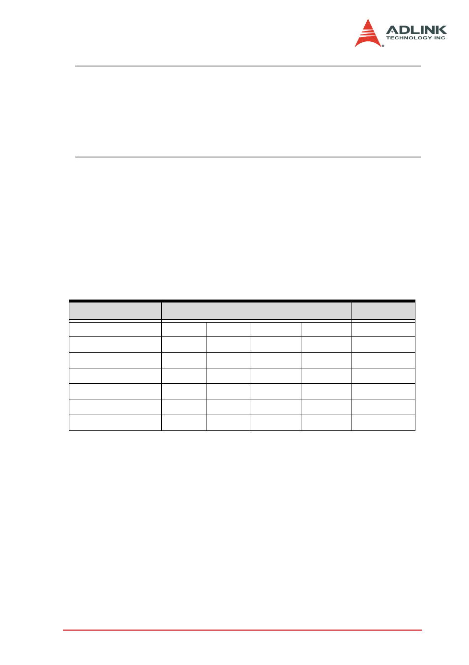 Table 4-1: bipolar analog input range and, Output digital code on daq/daqe/pxi-2010 | ADLINK DAQe-2006 User Manual | Page 43 / 92