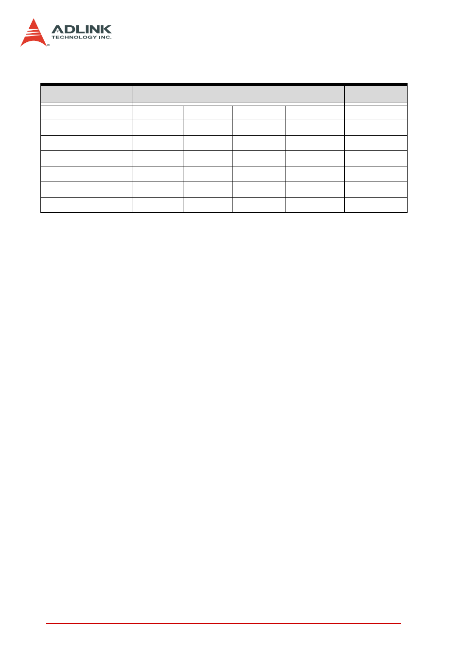 Table 4-2: unipolar analog input range and, Output digital code on daq/daqe/pxi-2010 | ADLINK DAQe-2006 User Manual | Page 44 / 92