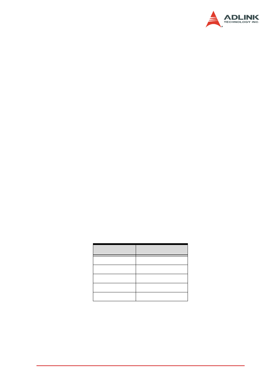 2 d/a conversion, D/a conversion, Table 4-5: bipolar output code table | ADLINK DAQe-2006 User Manual | Page 59 / 92