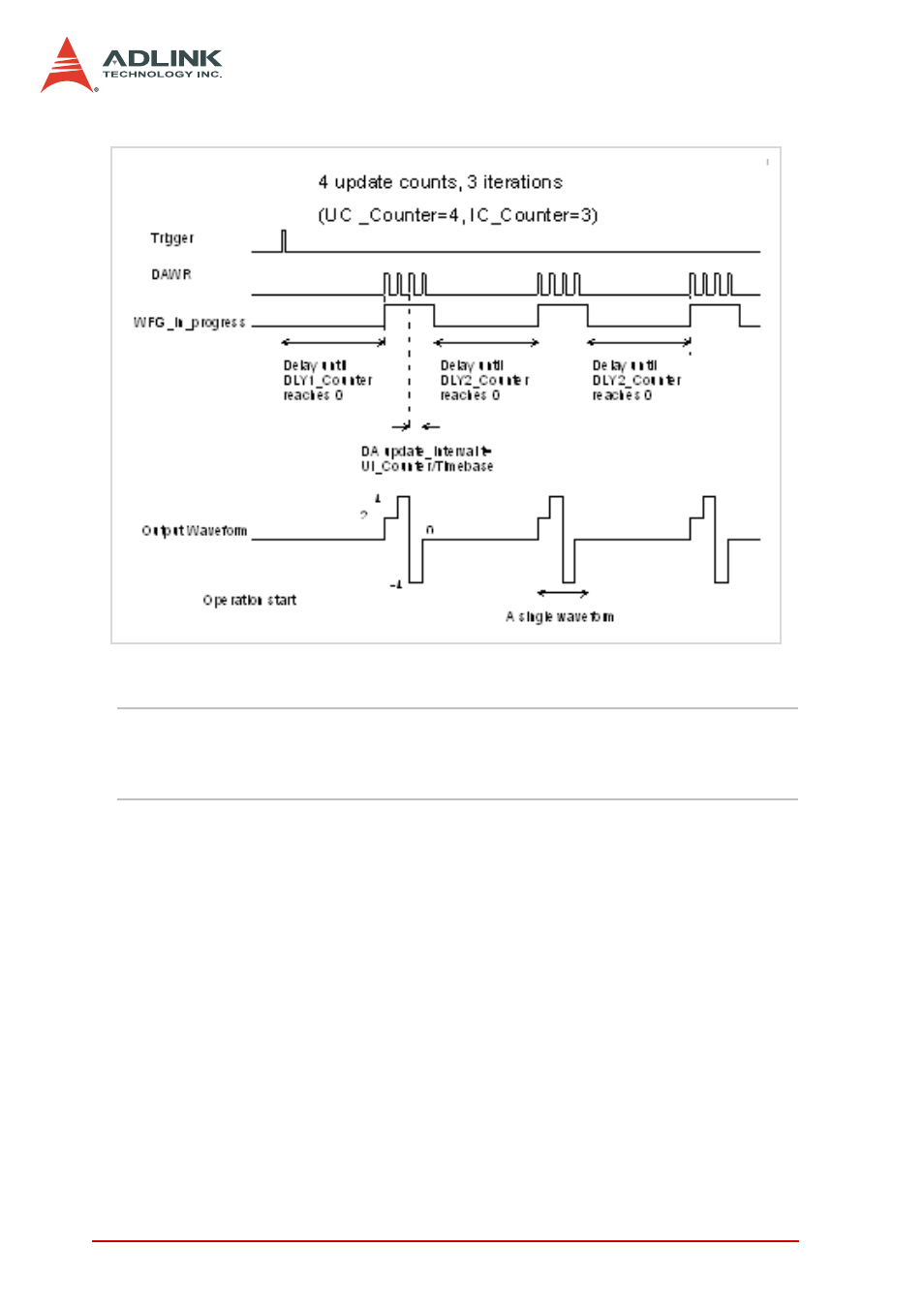 ADLINK DAQe-2006 User Manual | Page 62 / 92