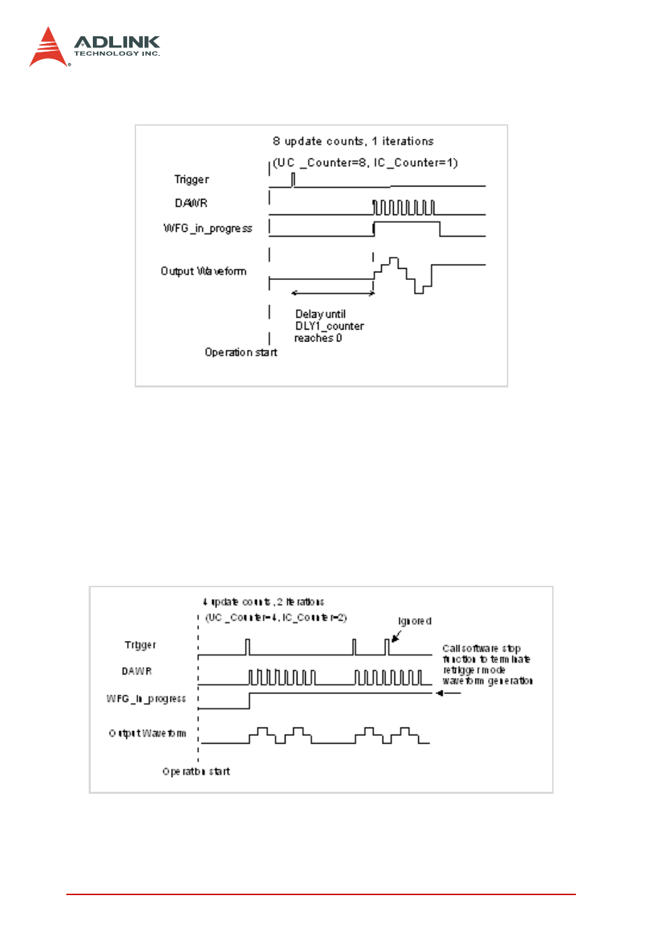 ADLINK DAQe-2006 User Manual | Page 64 / 92