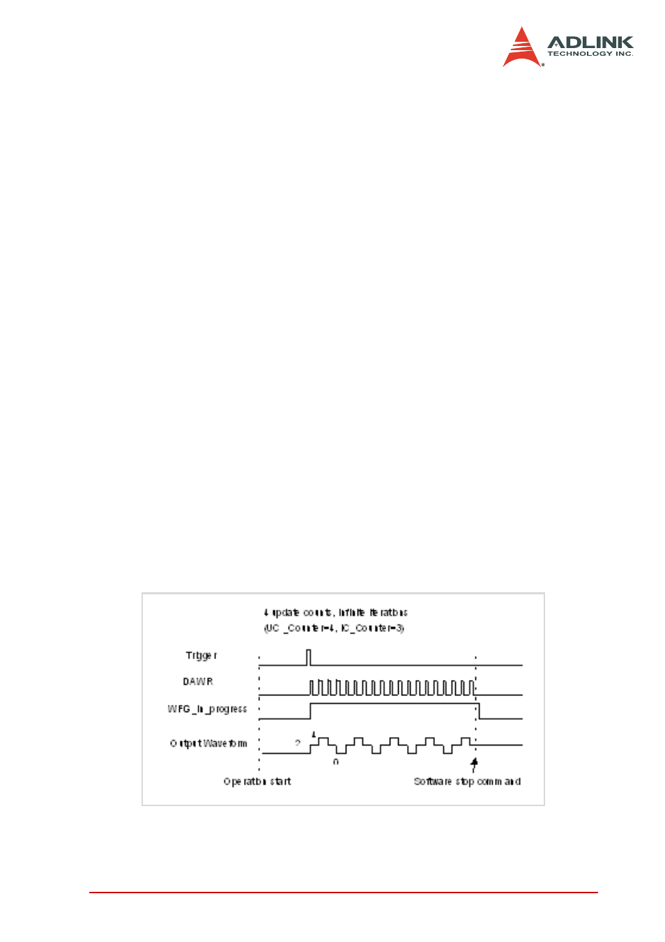 Figure 4-20: stop mode i | ADLINK DAQe-2006 User Manual | Page 67 / 92