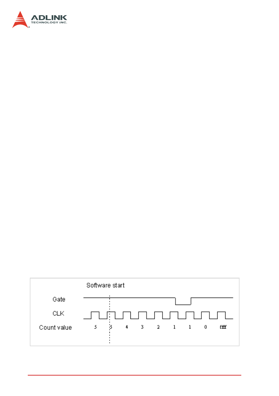 General purpose timer/counter modes, Figure 4-23: mode 1 operation | ADLINK DAQe-2006 User Manual | Page 70 / 92