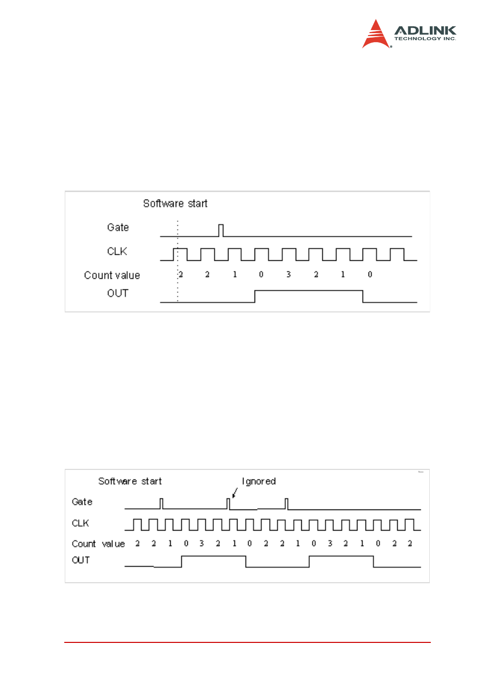 ADLINK DAQe-2006 User Manual | Page 73 / 92