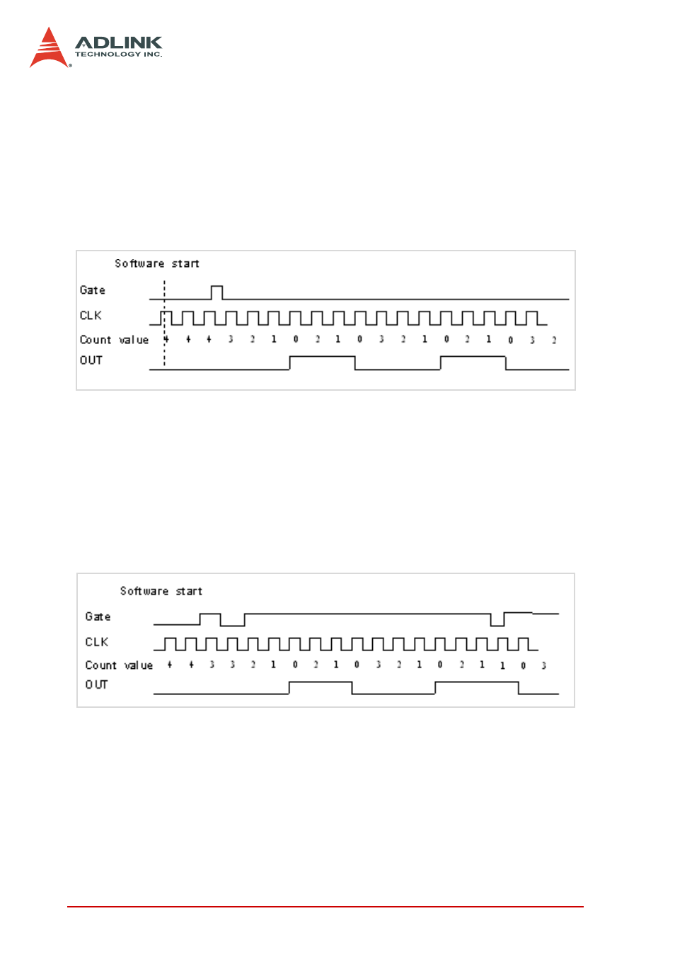 ADLINK DAQe-2006 User Manual | Page 74 / 92