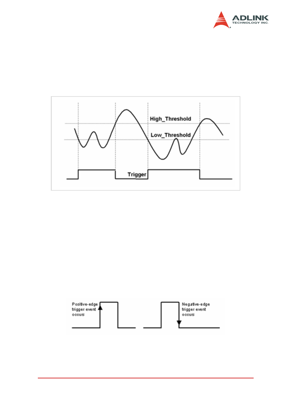 ADLINK DAQe-2006 User Manual | Page 79 / 92