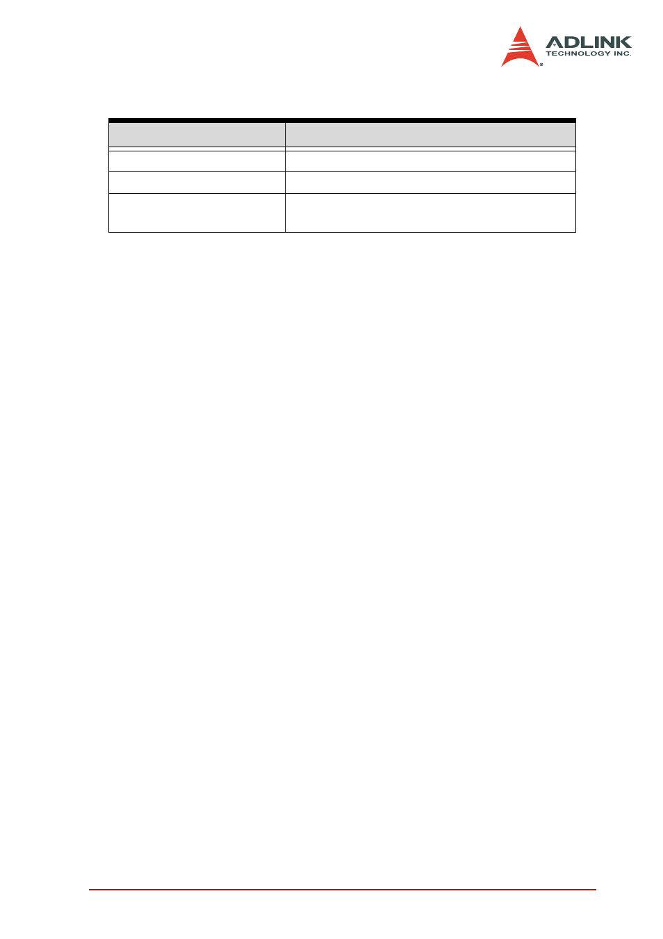 Daq timing signals, Table 4-8: user-controllable timing signals and, Functionalities | ADLINK DAQe-2006 User Manual | Page 81 / 92