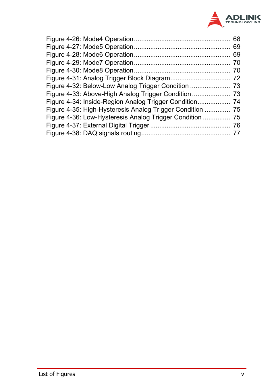 ADLINK PXI-2208 User Manual | Page 11 / 100