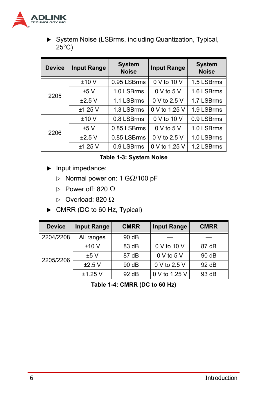 Table 1-3, System noise, Table 1-4 | Cmrr (dc to 60 hz) | ADLINK PXI-2208 User Manual | Page 18 / 100