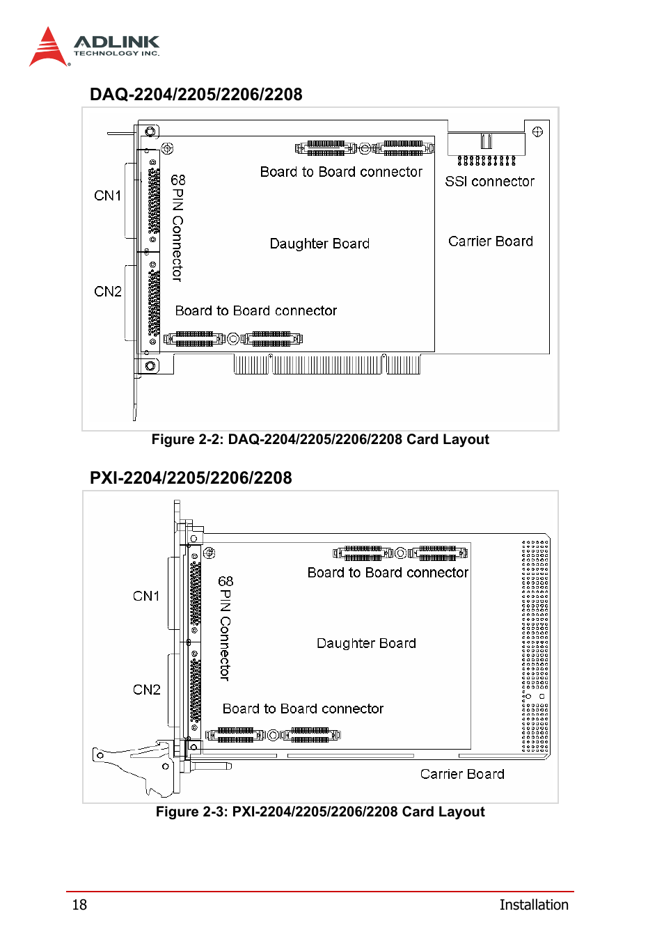 Daq-2204/2205/2206/2208, Pxi-2204/2205/2206/2208, Daq-2204/2205/2206/2208 pxi-2204/2205/2206/2208 | ADLINK PXI-2208 User Manual | Page 30 / 100