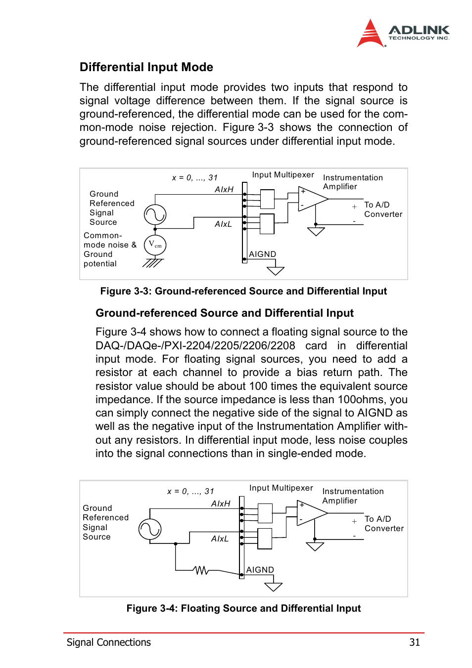 Differential input mode | ADLINK PXI-2208 User Manual | Page 43 / 100