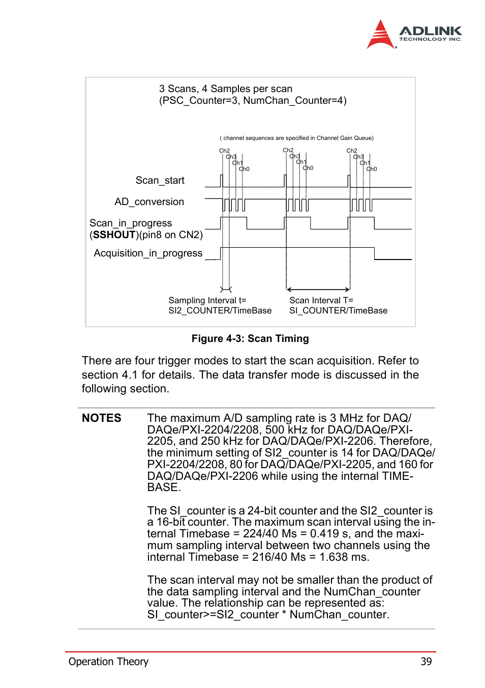 Figure 4-3: scan timing | ADLINK PXI-2208 User Manual | Page 51 / 100