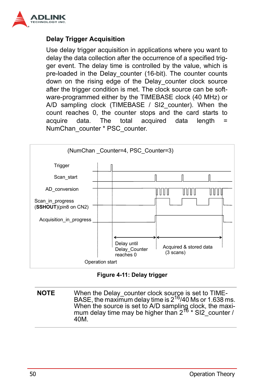 Figure 4-11: delay trigger | ADLINK PXI-2208 User Manual | Page 62 / 100