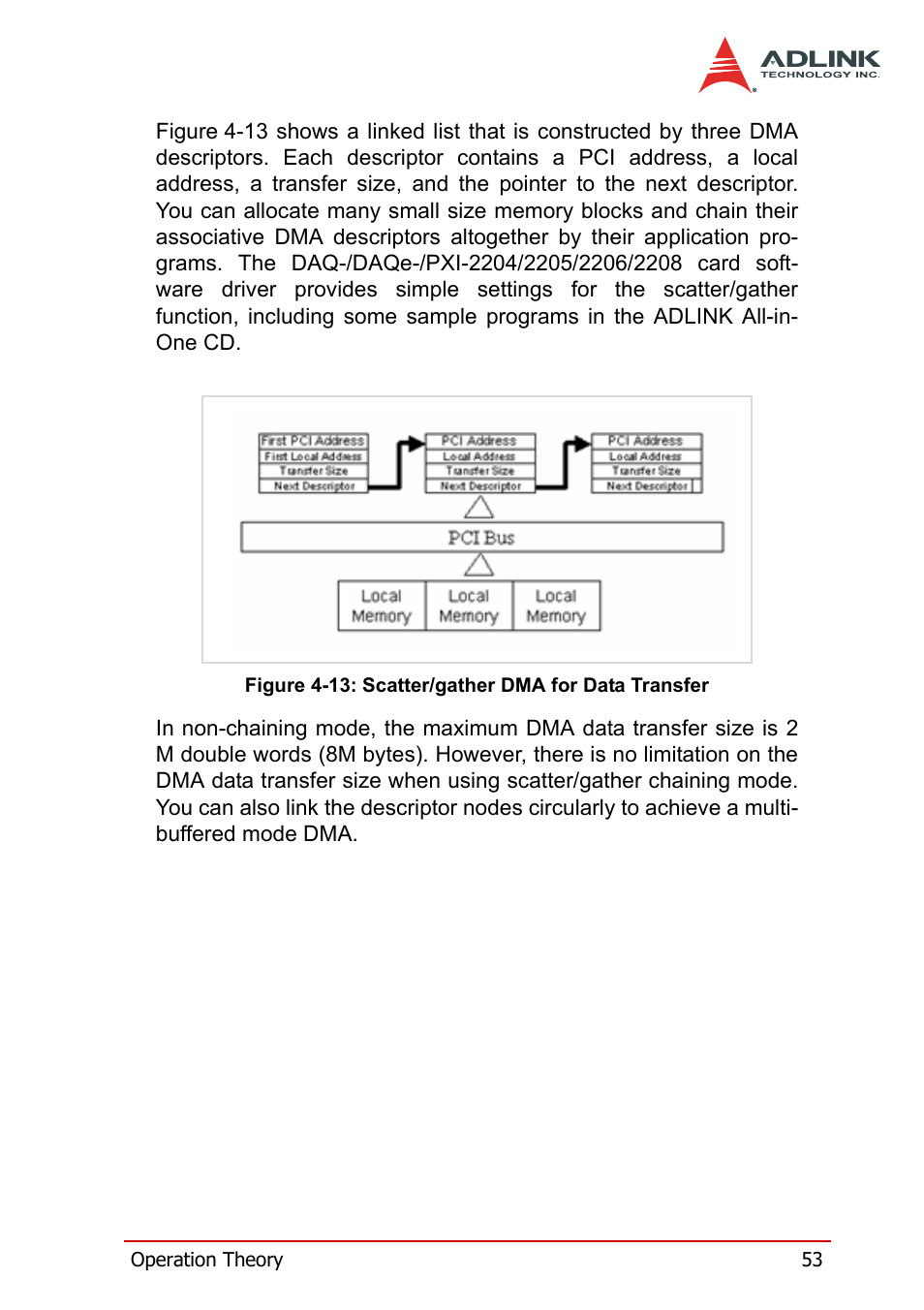 Figure 4-13: scatter/gather dma for data transfer | ADLINK PXI-2208 User Manual | Page 65 / 100