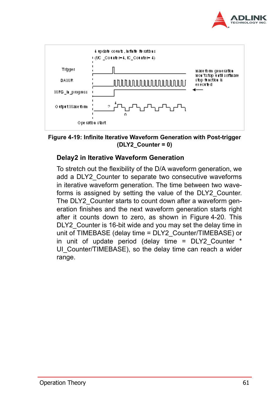 Post-trigger (dly2_counter = 0) | ADLINK PXI-2208 User Manual | Page 73 / 100