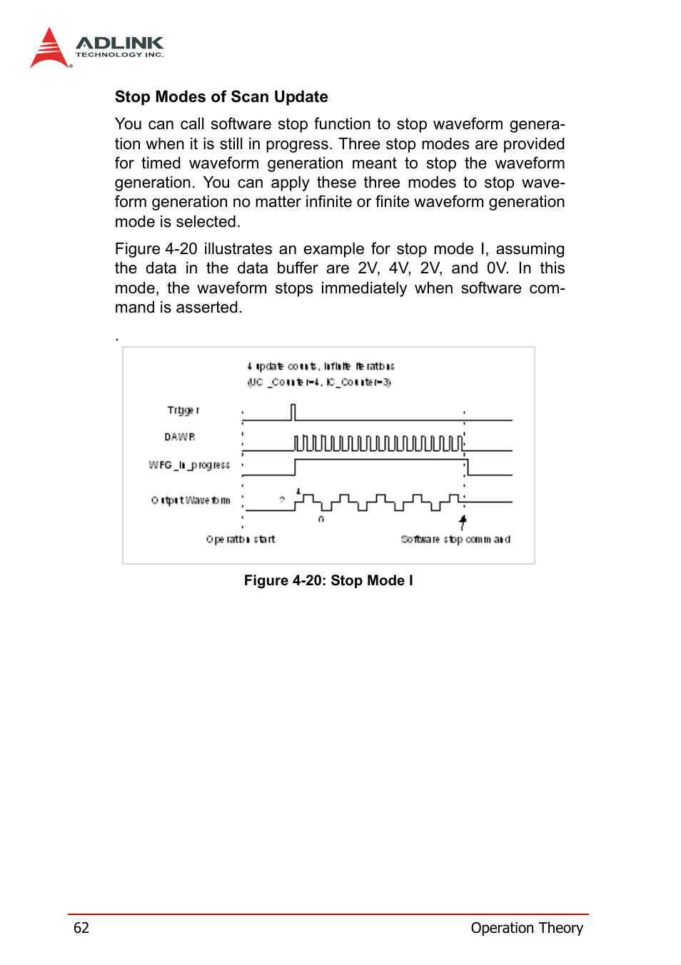 Figure 4-20: stop mode i | ADLINK PXI-2208 User Manual | Page 74 / 100