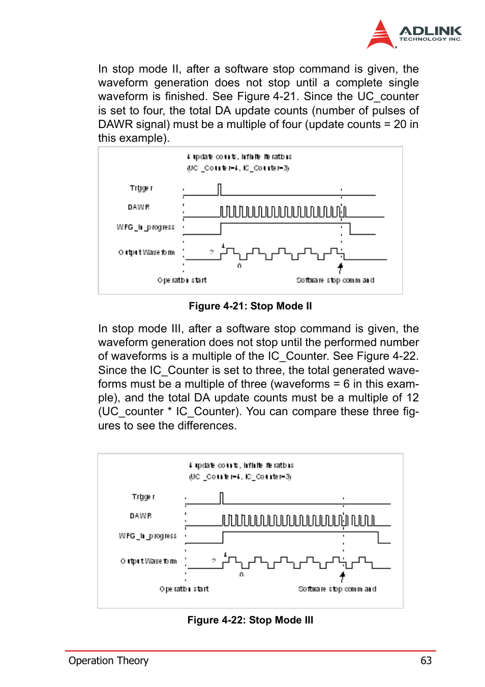 ADLINK PXI-2208 User Manual | Page 75 / 100