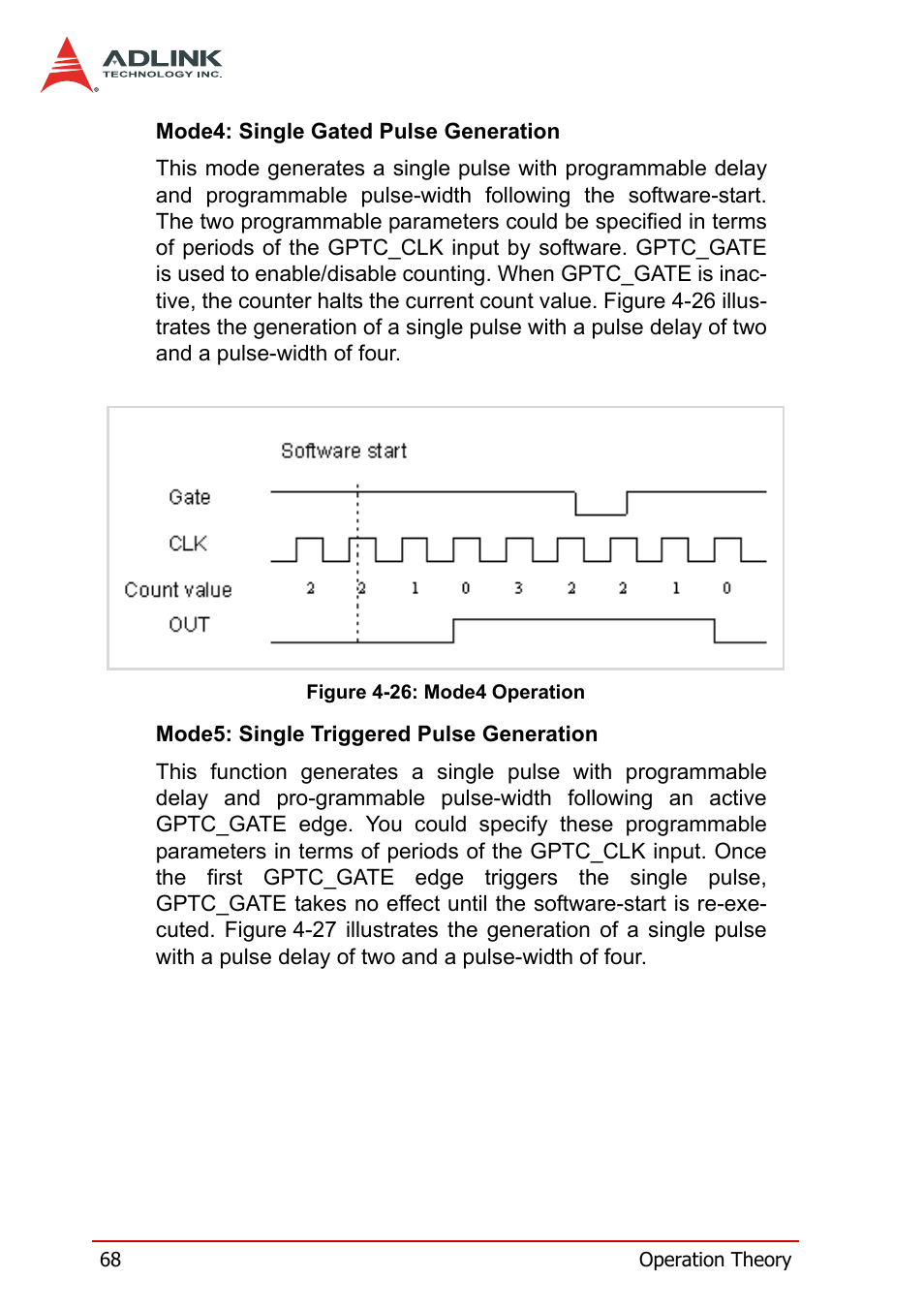 Figure 4-26: mode4 operation | ADLINK PXI-2208 User Manual | Page 80 / 100