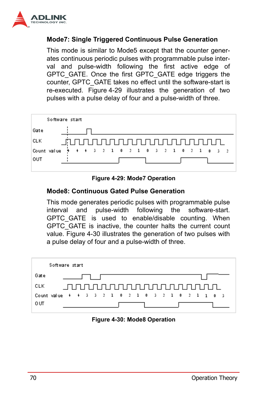 ADLINK PXI-2208 User Manual | Page 82 / 100