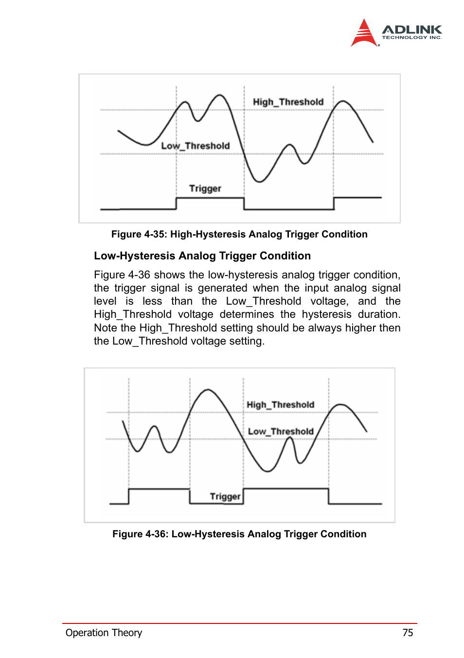 ADLINK PXI-2208 User Manual | Page 87 / 100