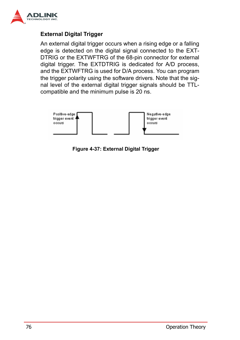 Figure 4-37: external digital trigger | ADLINK PXI-2208 User Manual | Page 88 / 100