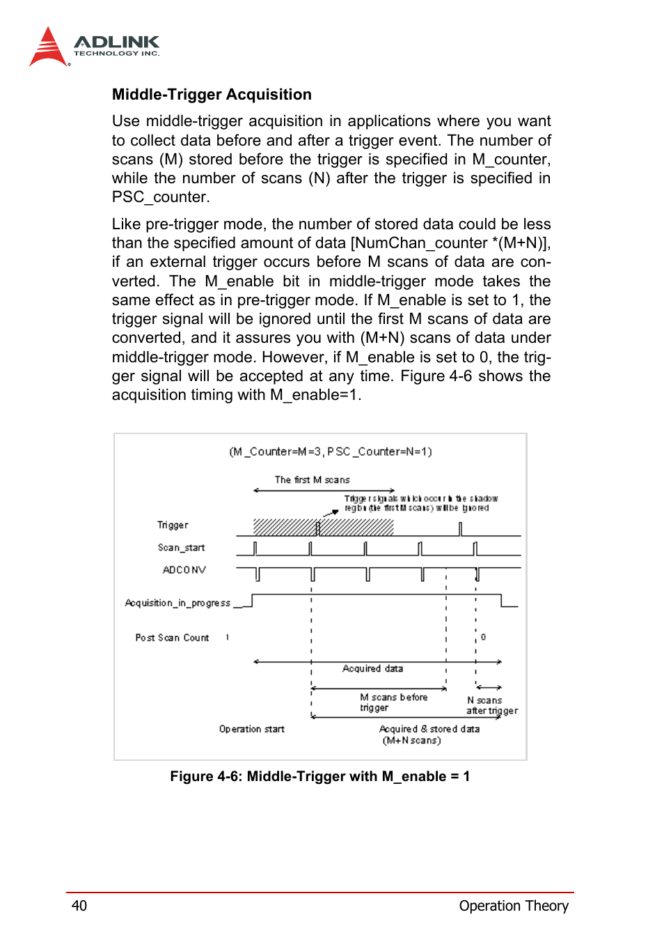 Figure 4-6: middle-trigger with m_enable = 1 | ADLINK DAQe-2214 User Manual | Page 52 / 94