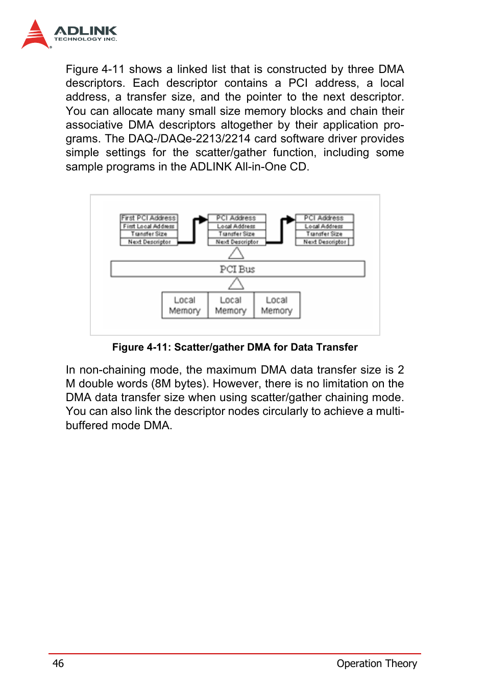 Figure 4-11: scatter/gather dma for data transfer | ADLINK DAQe-2214 User Manual | Page 58 / 94