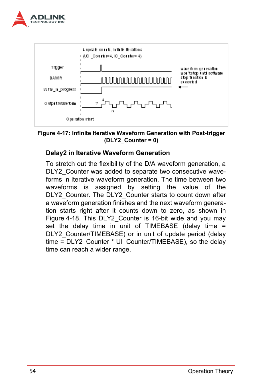 Post-trigger (dly2_counter = 0) | ADLINK DAQe-2214 User Manual | Page 66 / 94