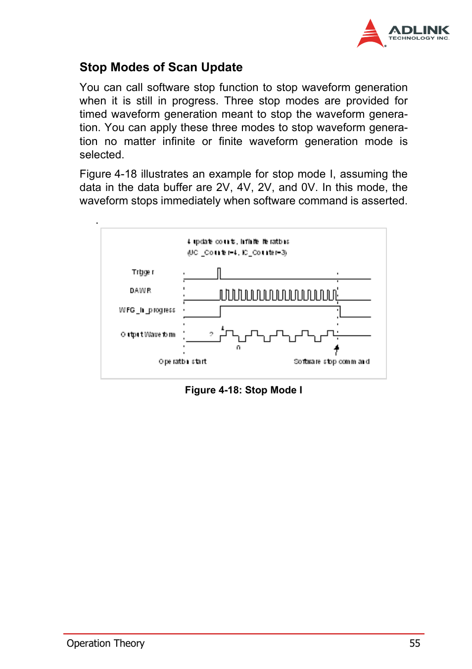 Stop modes of scan update, Figure 4-18: stop mode i | ADLINK DAQe-2214 User Manual | Page 67 / 94