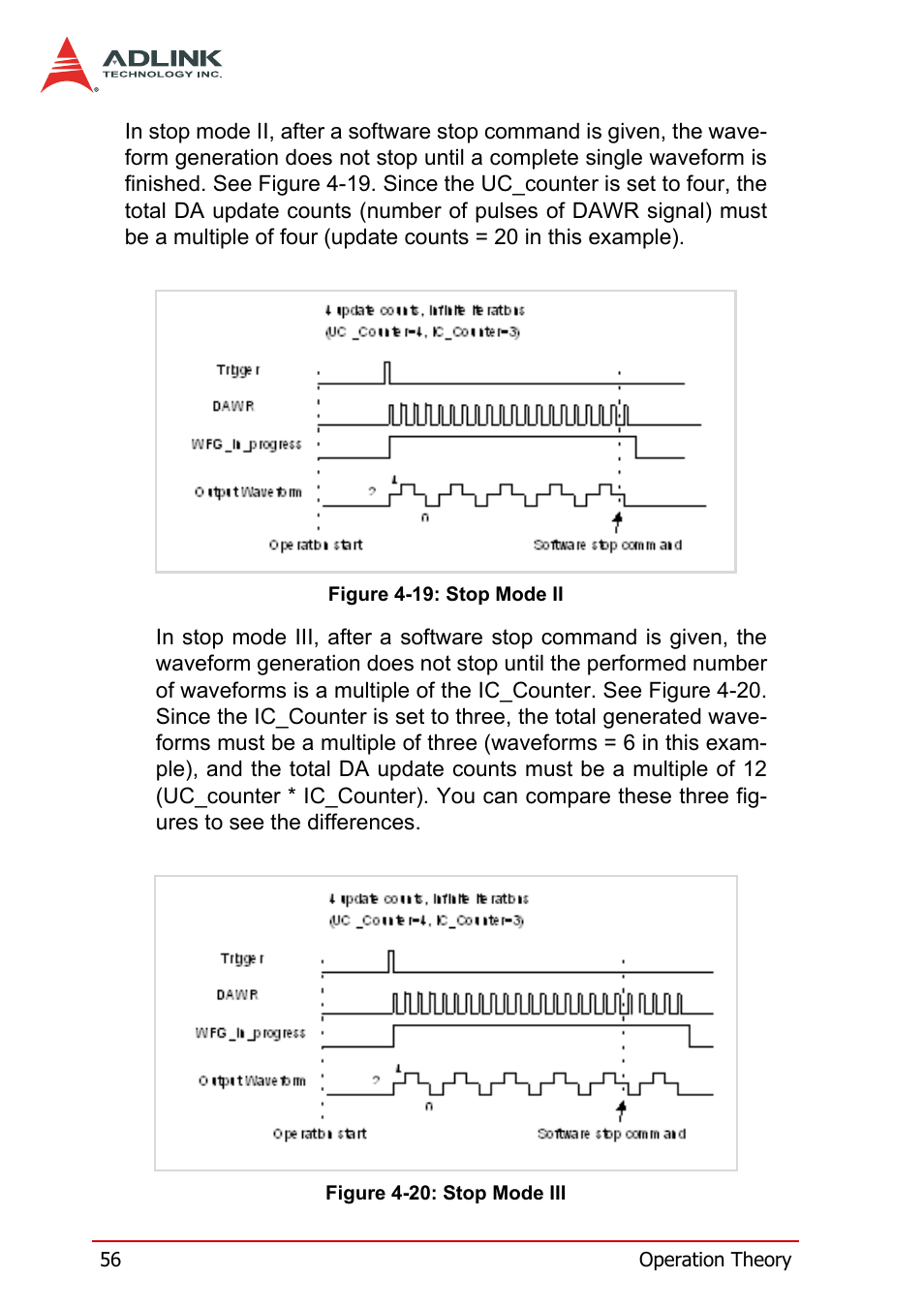 ADLINK DAQe-2214 User Manual | Page 68 / 94
