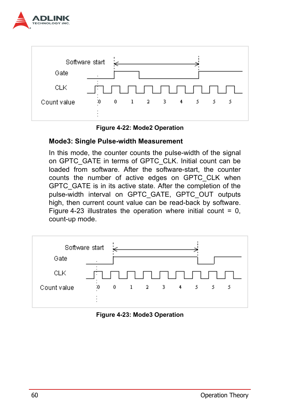 ADLINK DAQe-2214 User Manual | Page 72 / 94
