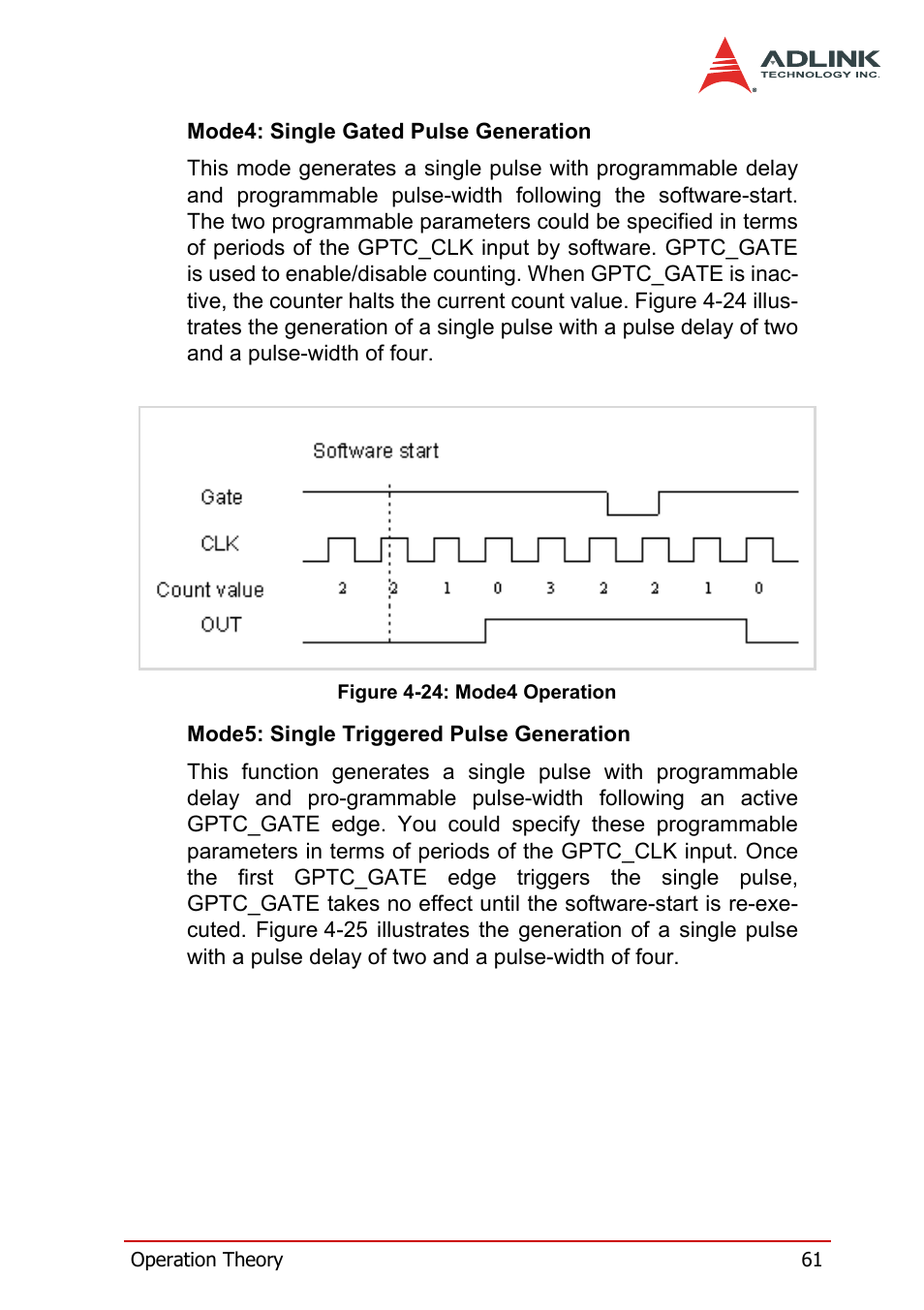 Figure 4-24: mode4 operation | ADLINK DAQe-2214 User Manual | Page 73 / 94