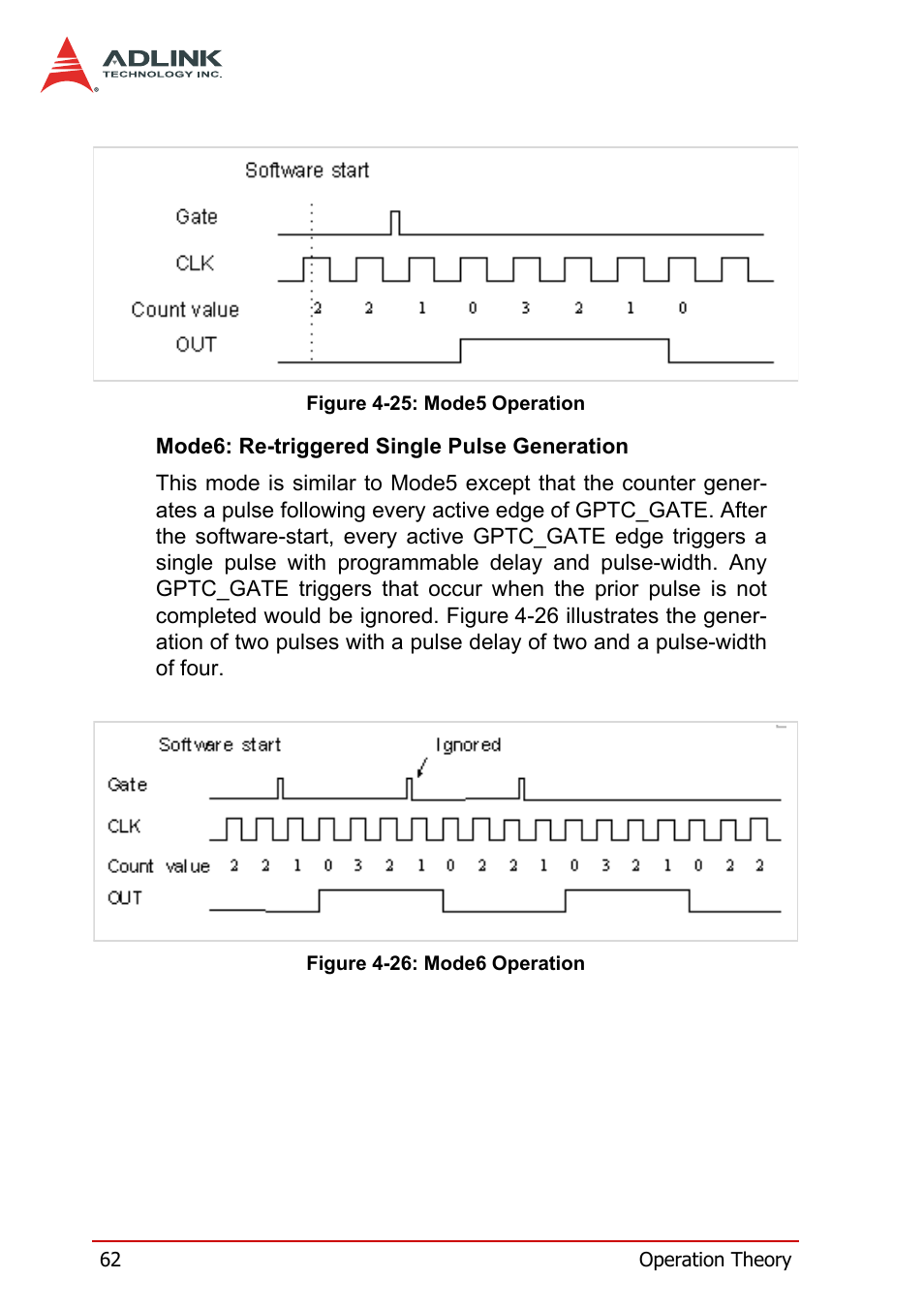 ADLINK DAQe-2214 User Manual | Page 74 / 94