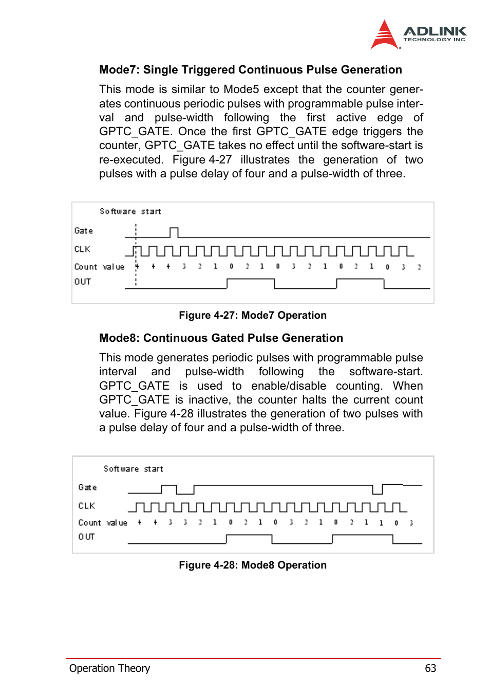 ADLINK DAQe-2214 User Manual | Page 75 / 94