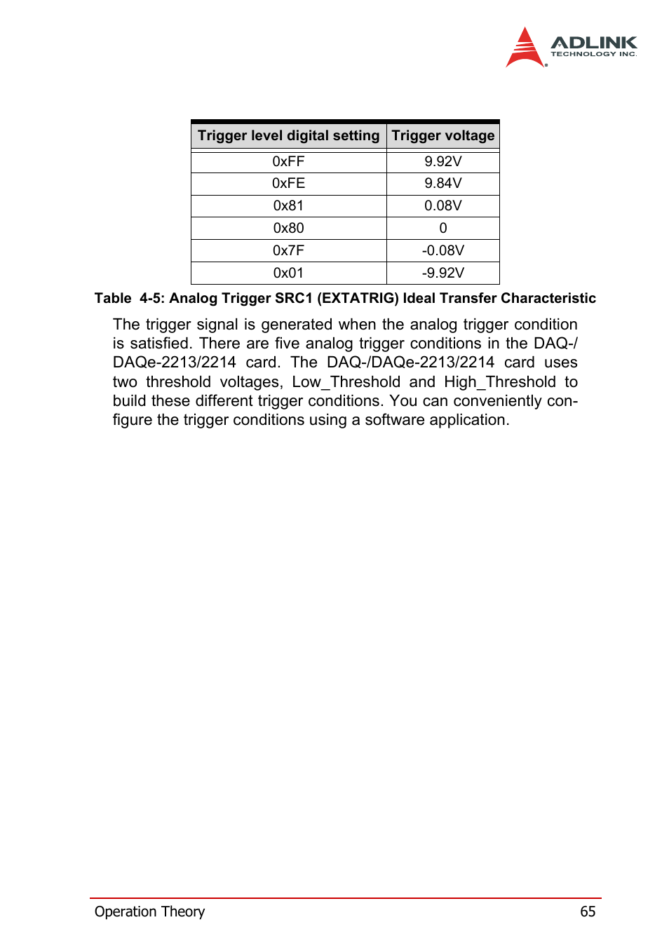 Table 4-5: analog trigger src1 (extatrig), Ideal transfer characteristic | ADLINK DAQe-2214 User Manual | Page 77 / 94