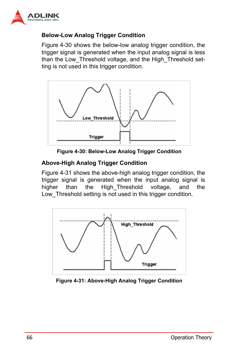 ADLINK DAQe-2214 User Manual | Page 78 / 94