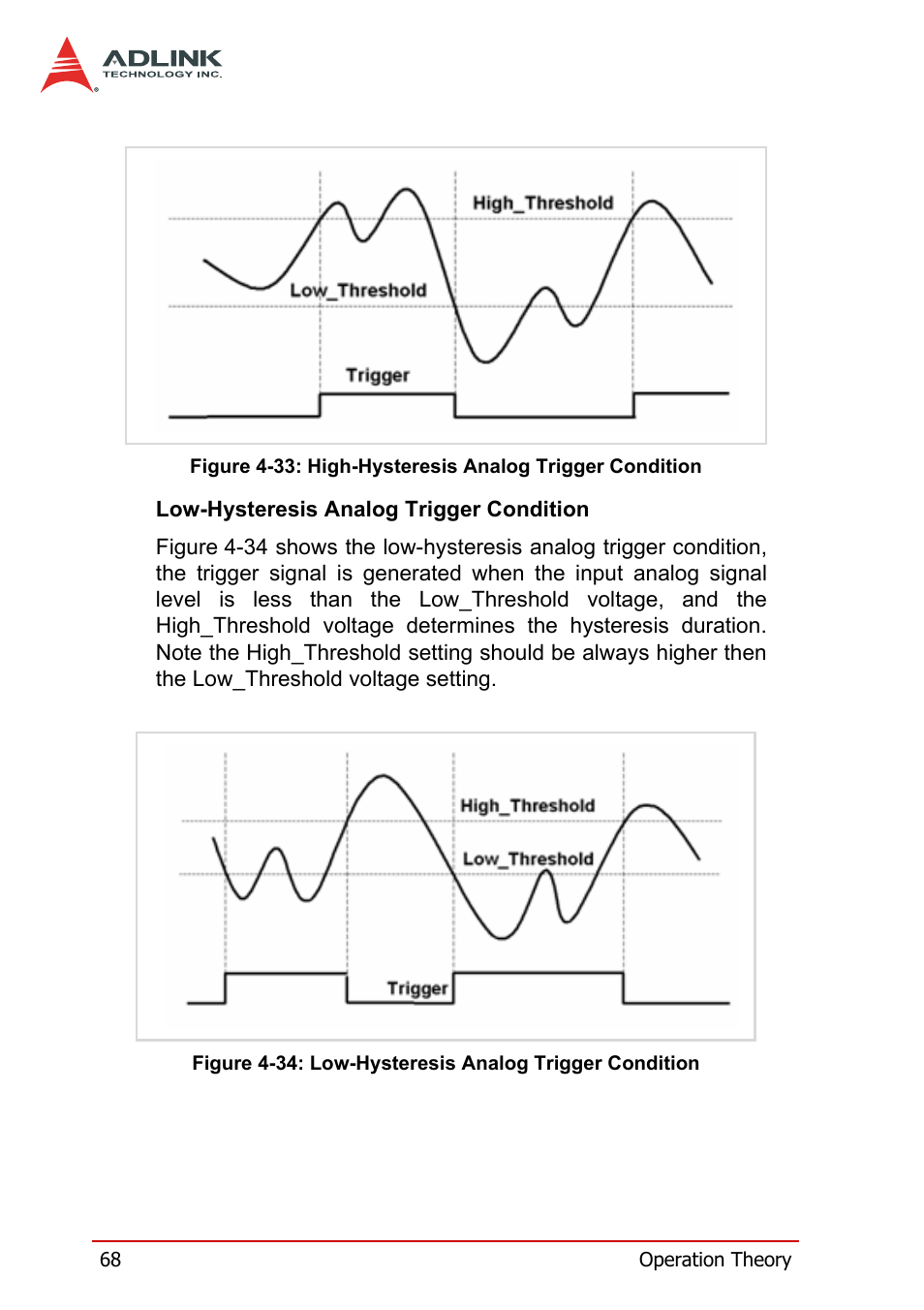 ADLINK DAQe-2214 User Manual | Page 80 / 94