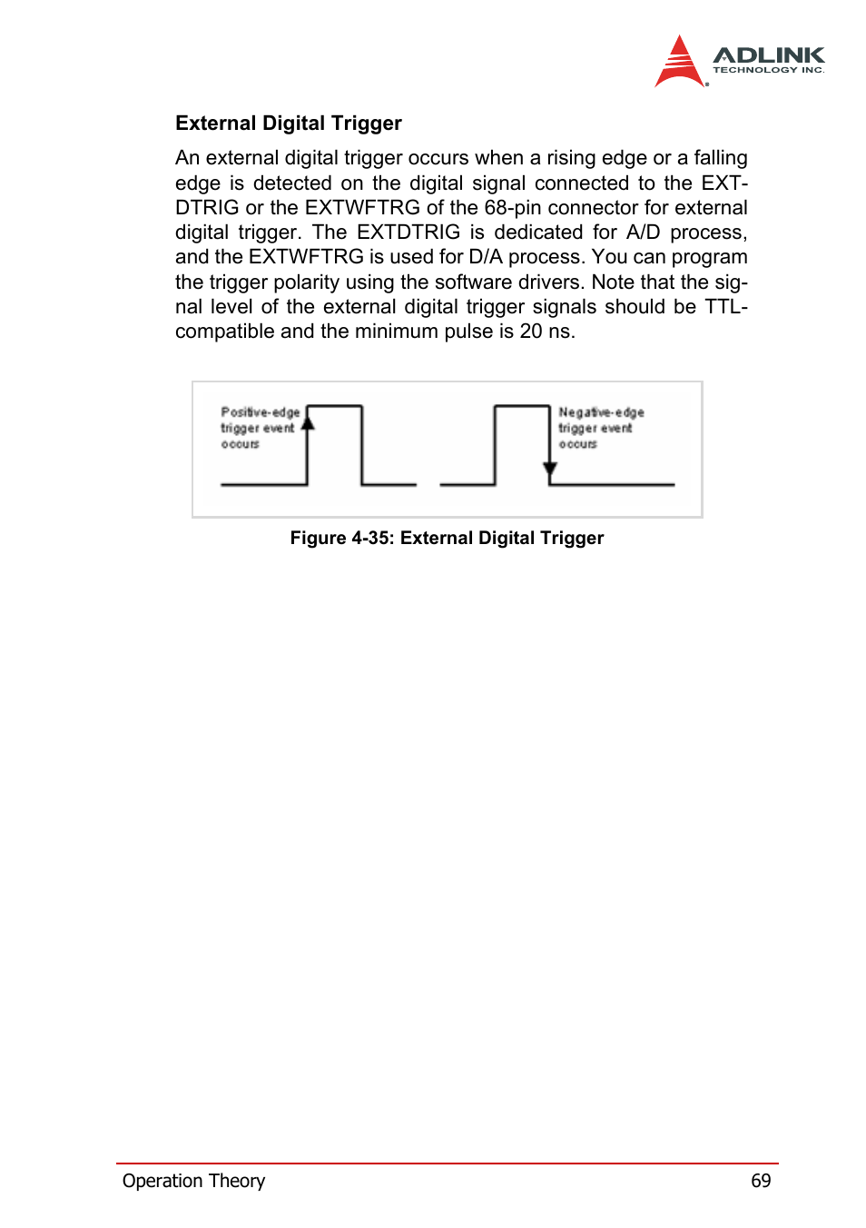 Figure 4-35: external digital trigger | ADLINK DAQe-2214 User Manual | Page 81 / 94