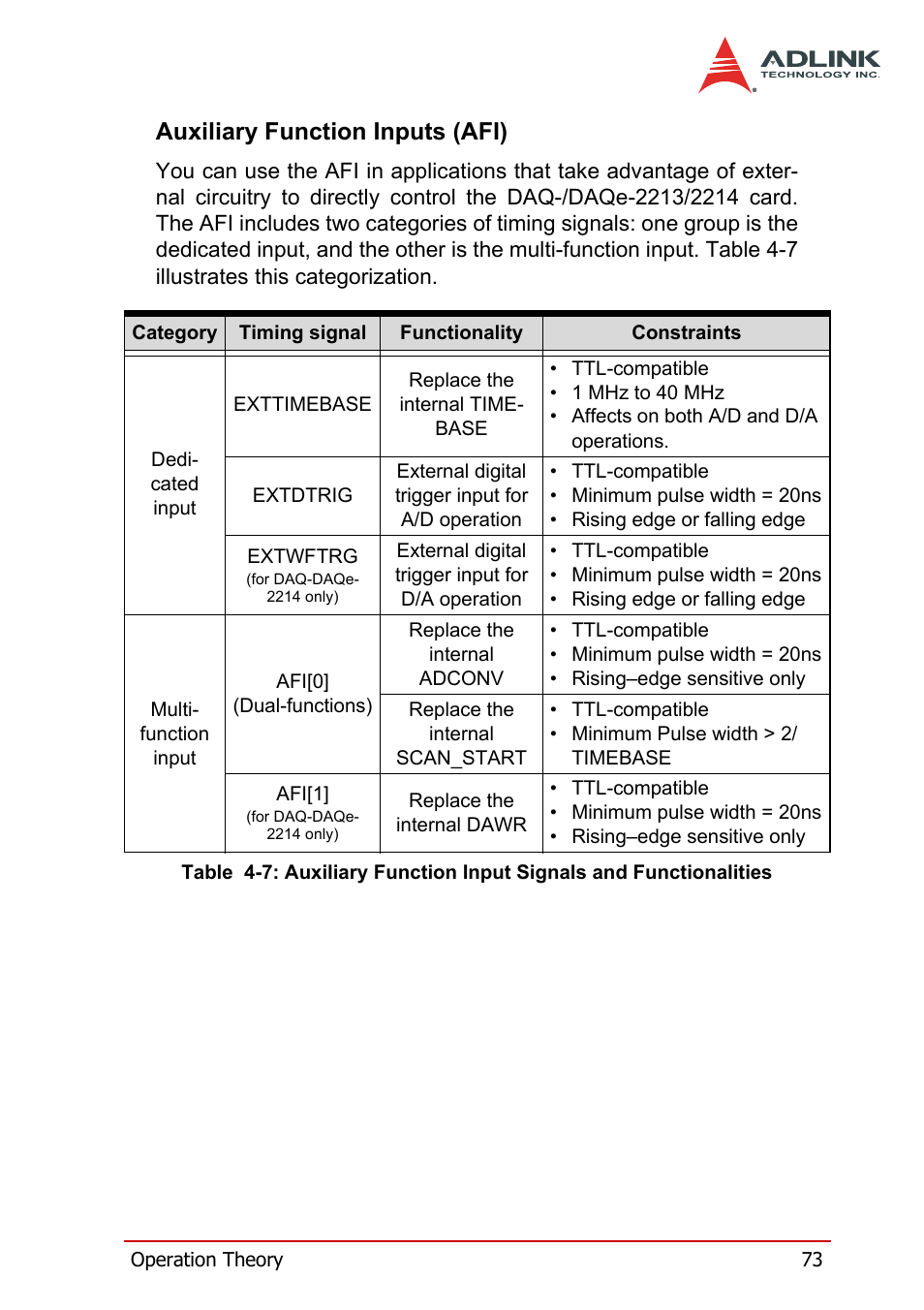 Auxiliary function inputs (afi), Table 4-7: auxiliary function input signals and, Functionalities | ADLINK DAQe-2214 User Manual | Page 85 / 94