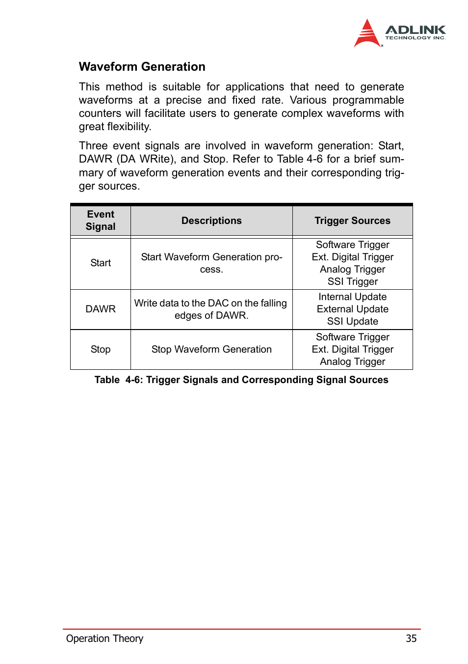 Waveform generation, Table 4-6: trigger signals and, Corresponding signal sources | ADLINK DAQe-2502 User Manual | Page 45 / 74