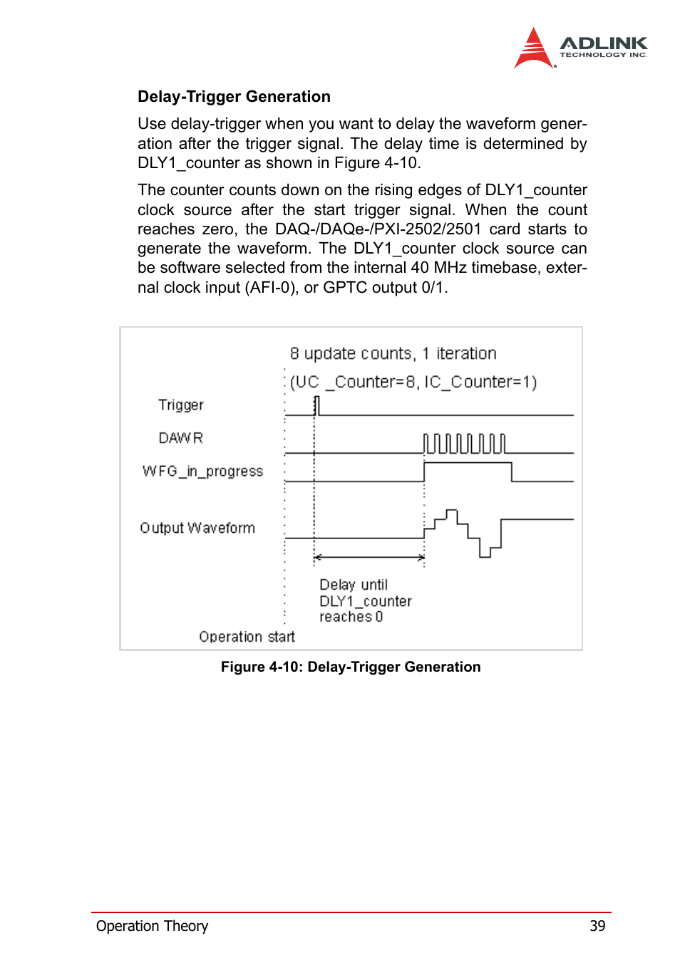Figure 4-10: delay-trigger generation | ADLINK DAQe-2502 User Manual | Page 49 / 74