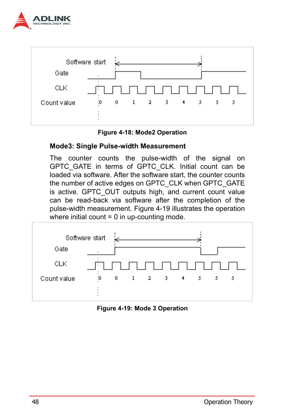 ADLINK DAQe-2502 User Manual | Page 58 / 74