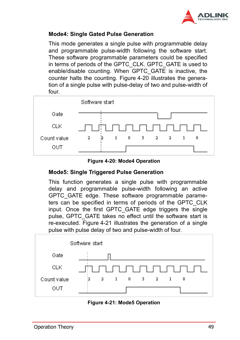 ADLINK DAQe-2502 User Manual | Page 59 / 74