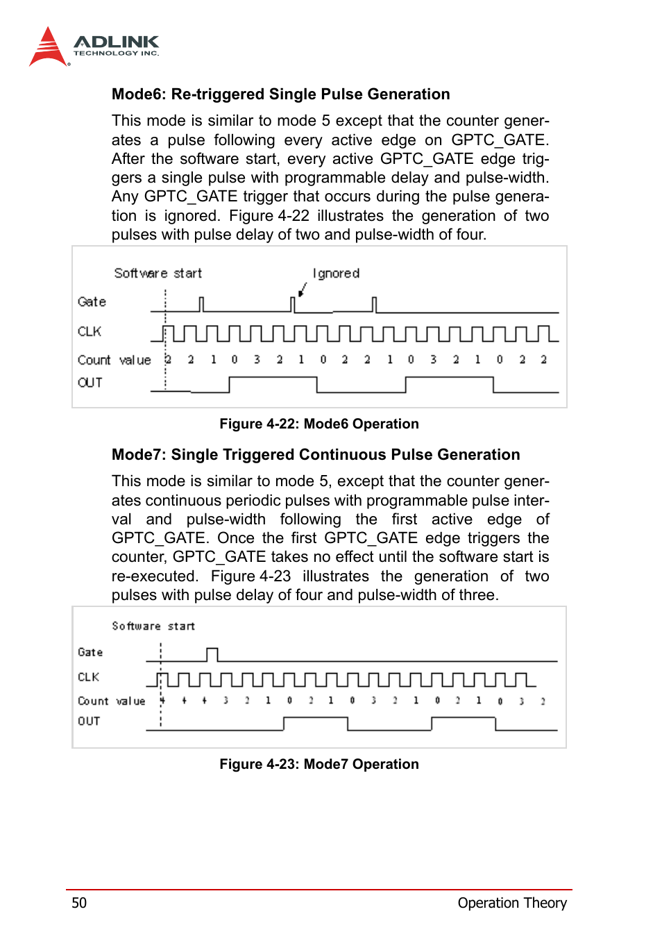 ADLINK DAQe-2502 User Manual | Page 60 / 74