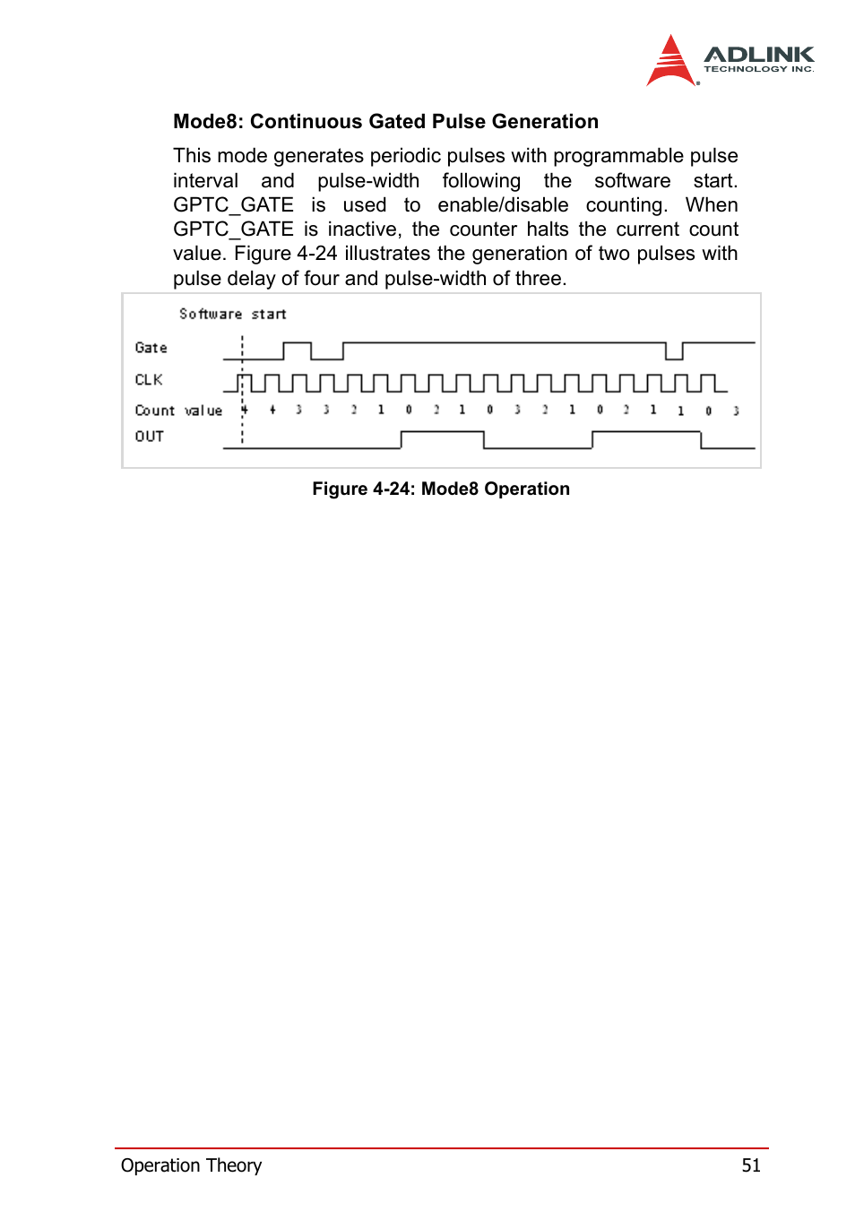 Figure 4-24: mode8 operation | ADLINK DAQe-2502 User Manual | Page 61 / 74