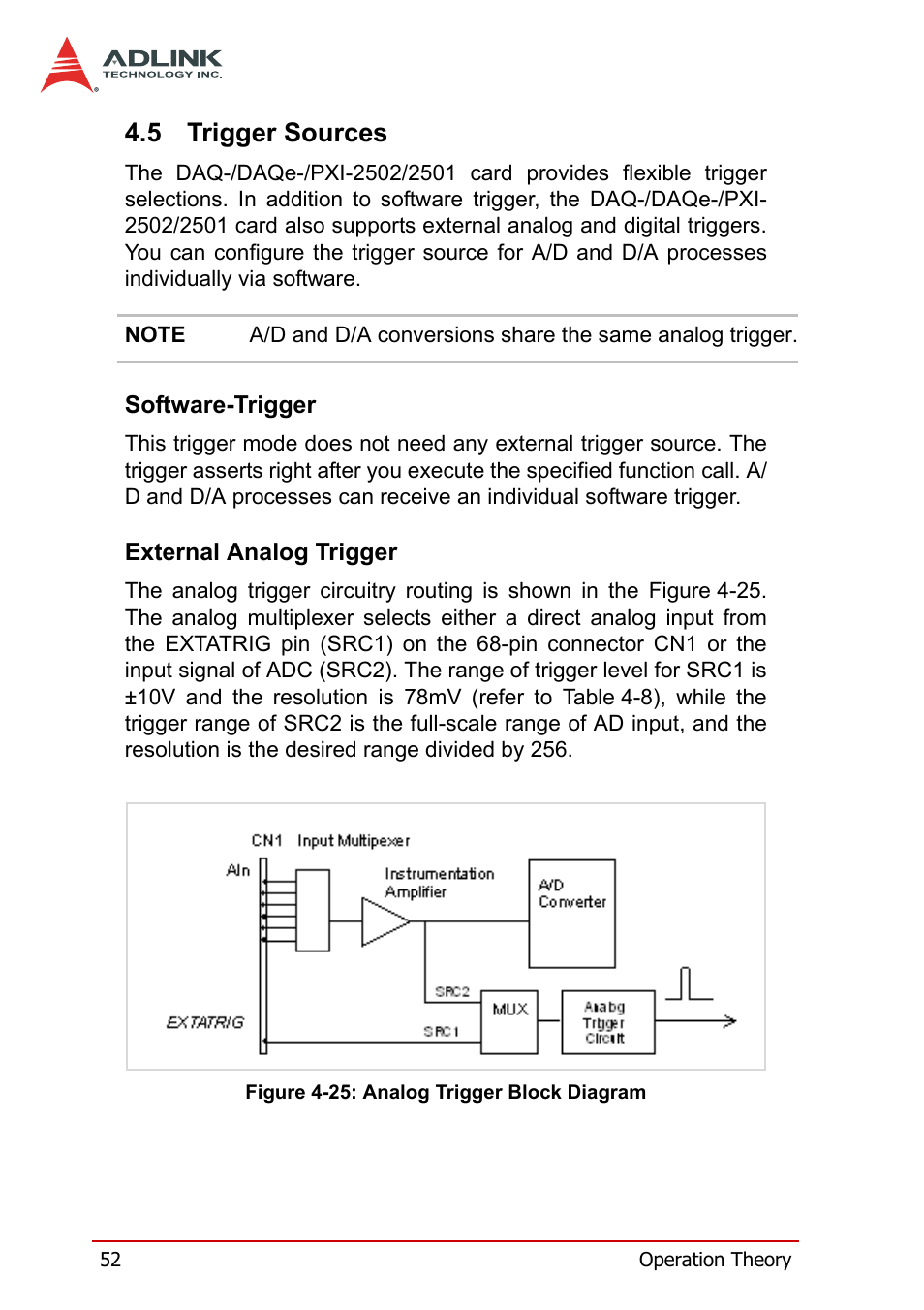 5 trigger sources, Software-trigger, External analog trigger | Trigger sources, Software-trigger external analog trigger, Figure 4-25: analog trigger block diagram | ADLINK DAQe-2502 User Manual | Page 62 / 74